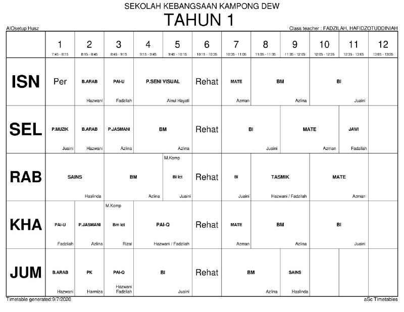 Jadual Waktu Kelas (mula 7.9.2020)