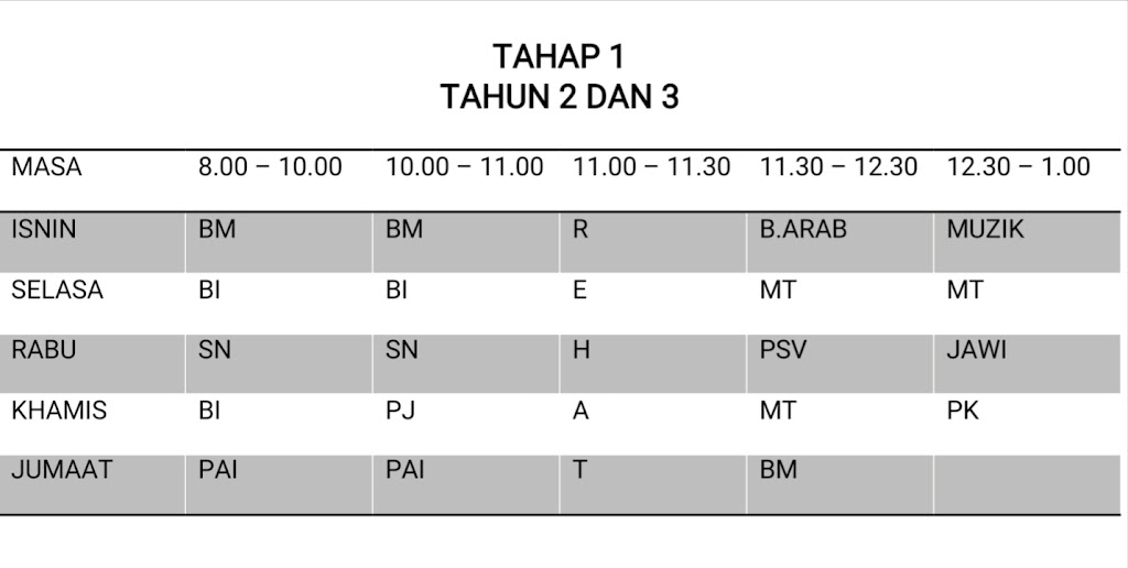JADUAL WAKTU SEMENTARA PENGAJARAN DAN PEMBELAJARAN DI RUMAH SEMASA TEMPOH PERINTAH KAWALAN PERGERAKAN