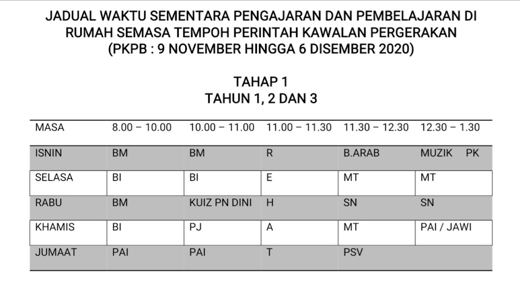 Jadual Waktu Semasa PKPB 9 November Hingga 6 Disember